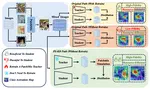 PS-KD: PatchMix Simulation for High-Fidelity Knowledge Distillation