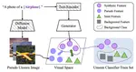 Aligned Pseudo Feature Generation for Zero-Shot Object Detection
